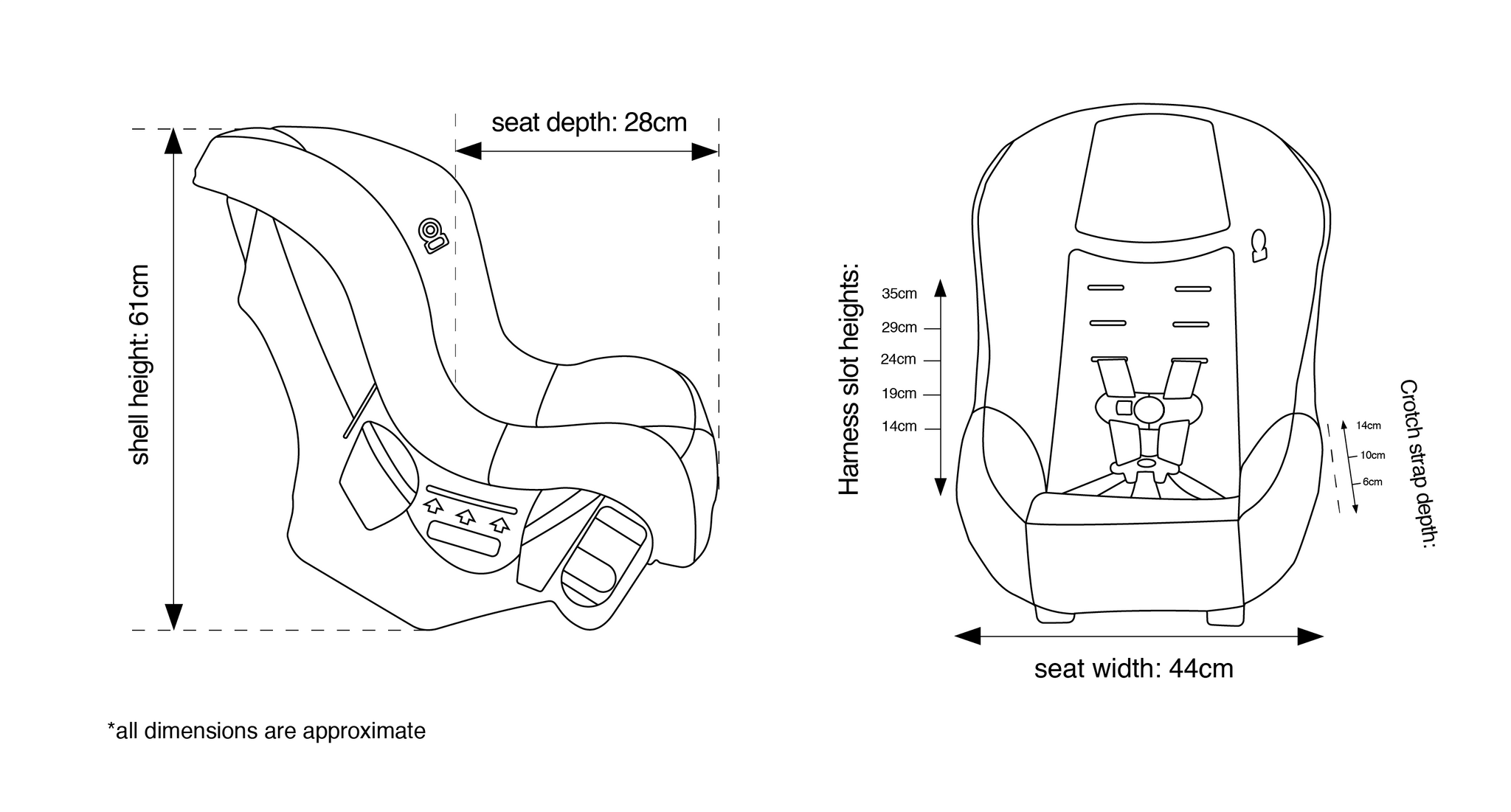 Cosco scenera next convertible car seat with cup holder online